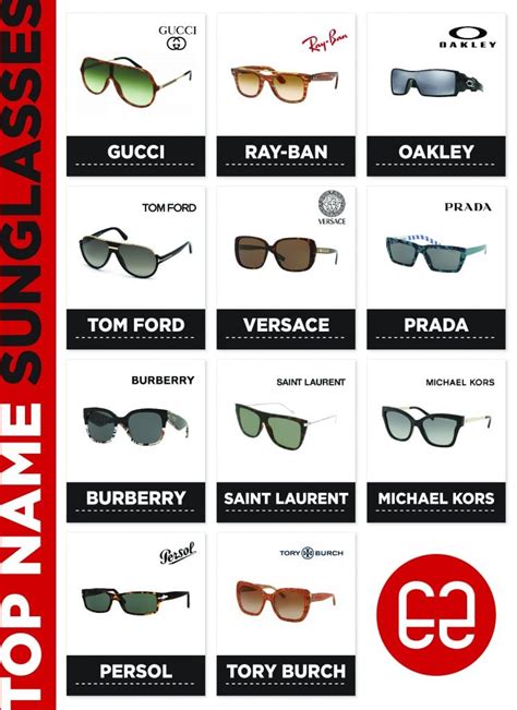 good sunglasses brands|best rated consumer reports sunglasses.